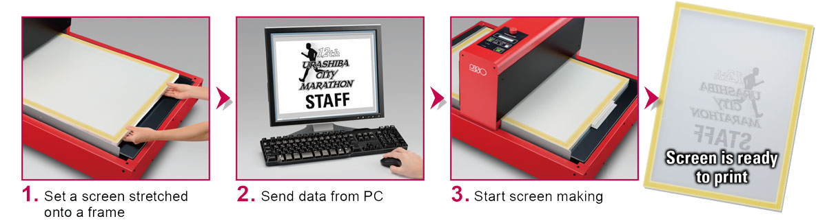 GOCCOPRO QS200 steps